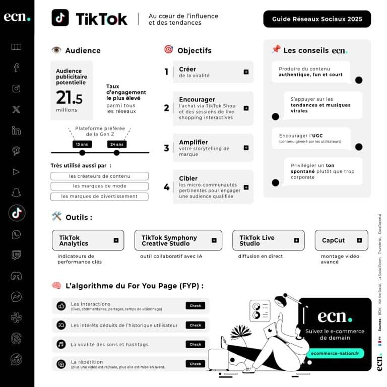 Choisir le réseau social Tik Tok pour développer son commerce