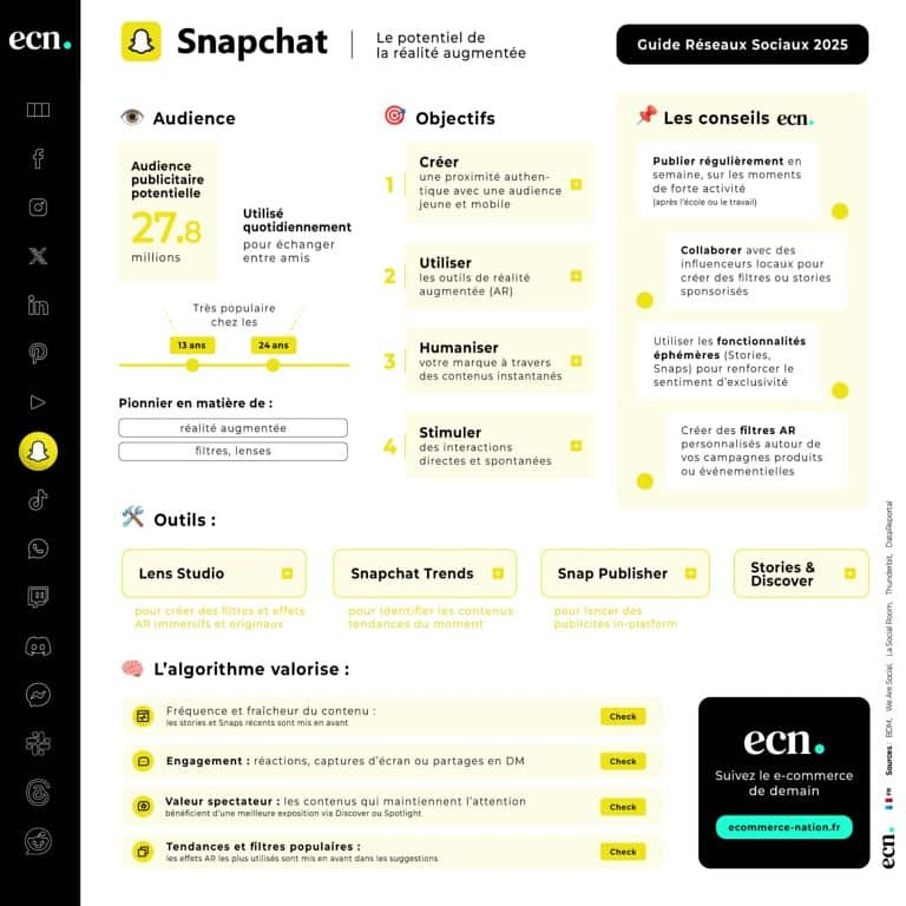 Choisir le réseau social Snapchat pour développer son commerce